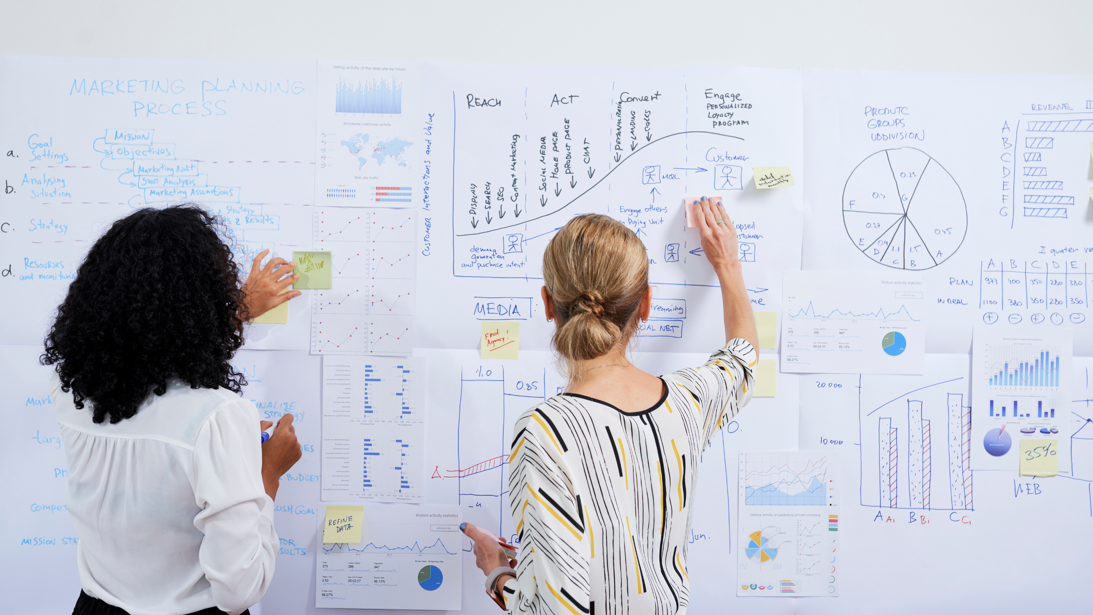 construction-marketing-trends